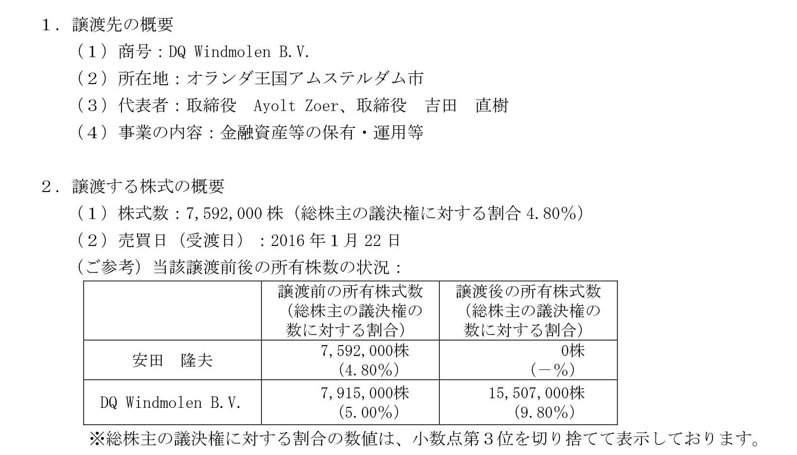ケーススタディ] 上場企業の創業社長が資産を海外（オランダ）に移転 | スタンダード会計事務所